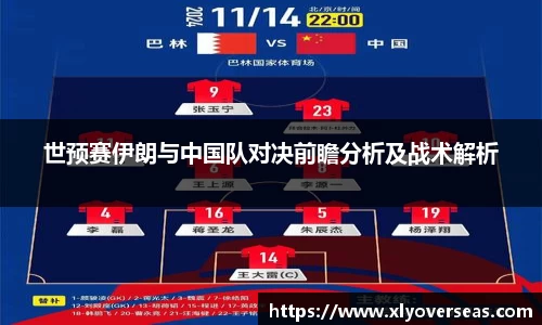 世预赛伊朗与中国队对决前瞻分析及战术解析